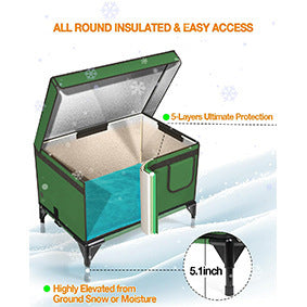 Viral Outdoor Heating Insulation Cat House