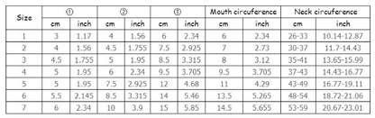 Plastic Strong Dogs Muzzle Basket