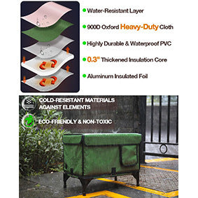 Viral Outdoor Heating Insulation Cat House