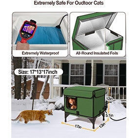 Viral Outdoor Heating Insulation Cat House